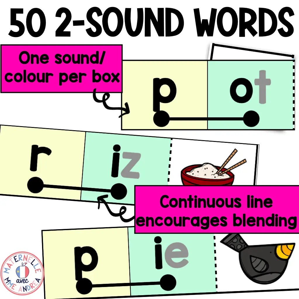 FRENCH Phonics Skills | Decodable Reading Fluency Strips (Science de la lecture) — image 3