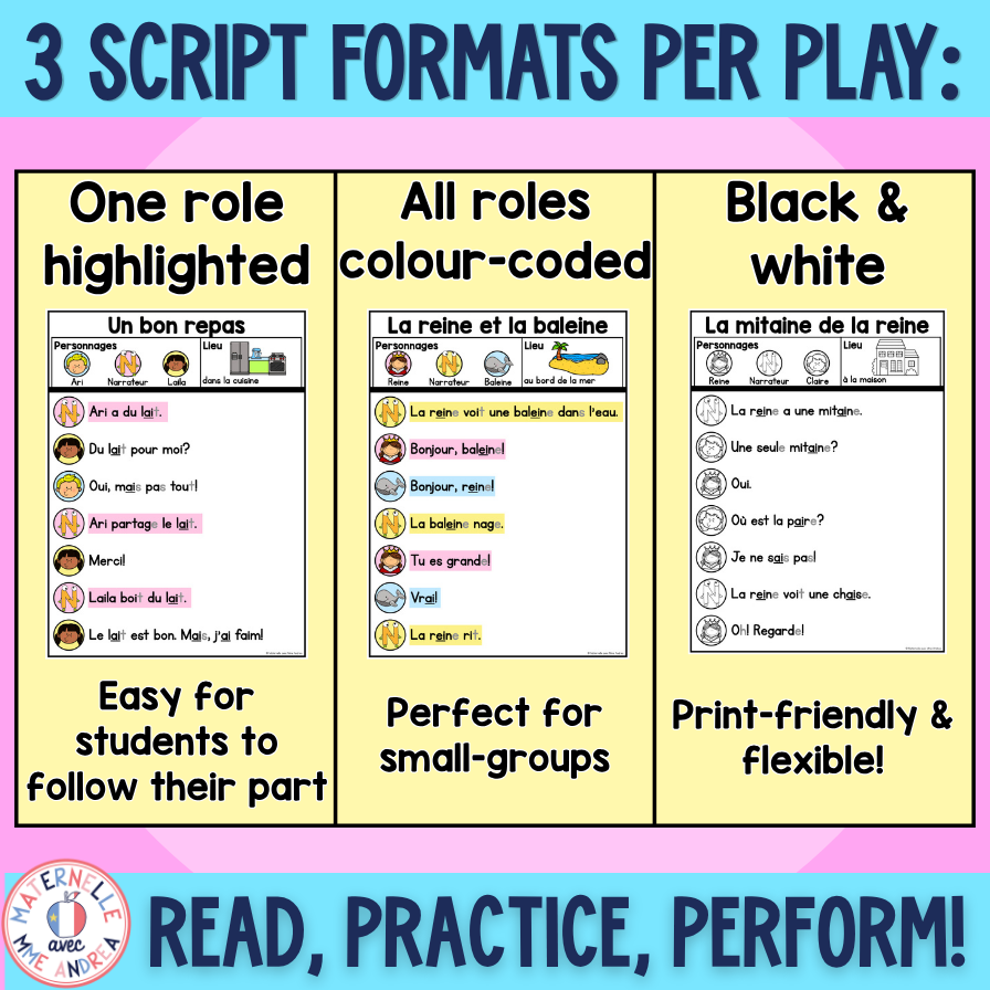 French Decodable Reader’s Theatre Scripts | Short Plays for Fluency - AI EI — image 3