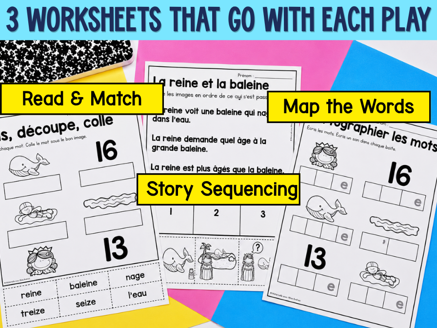 French Decodable Reader’s Theatre Scripts | Short Plays for Fluency - AI EI — image 5