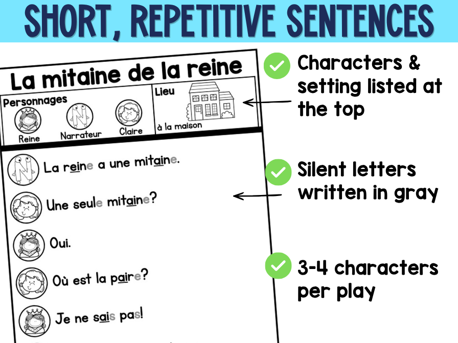 French Decodable Reader’s Theatre Scripts | Short Plays for Fluency - AI EI — image 7