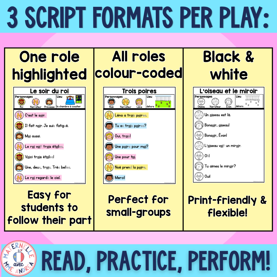 French Decodable Reader’s Theatre Scripts | Short Plays for Fluency - OI Sound — image 3