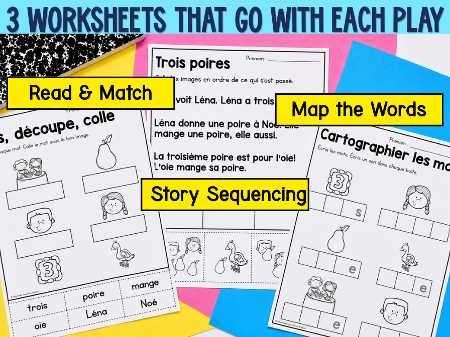 French Decodable Reader’s Theatre Scripts | Short Plays for Fluency - OI Sound — image 5