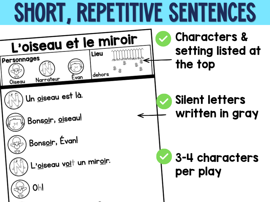 French Decodable Reader’s Theatre Scripts | Short Plays for Fluency - OI Sound — image 7