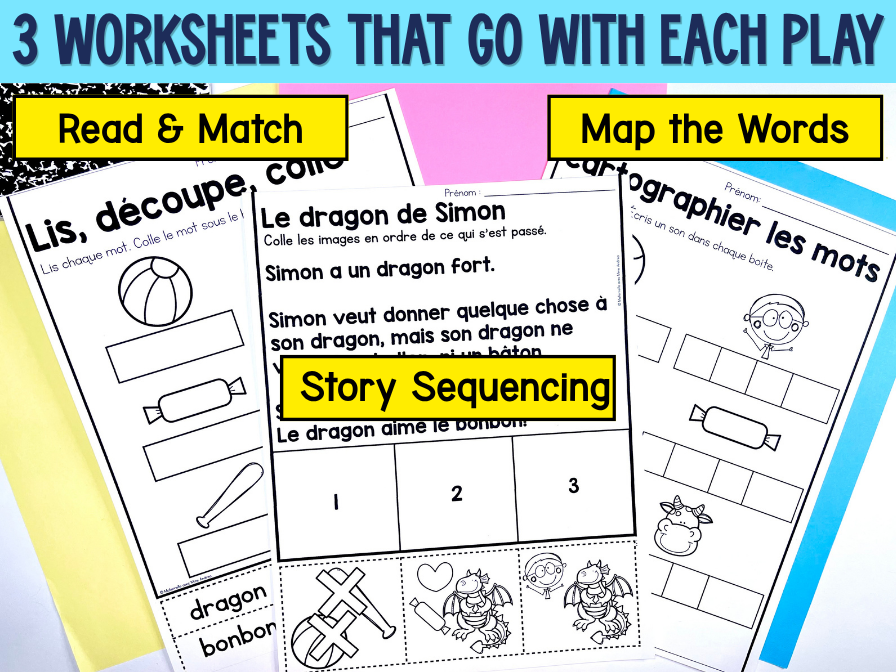 French Decodable Reader’s Theatre Scripts | Short Plays for Fluency - ON/OM — image 5