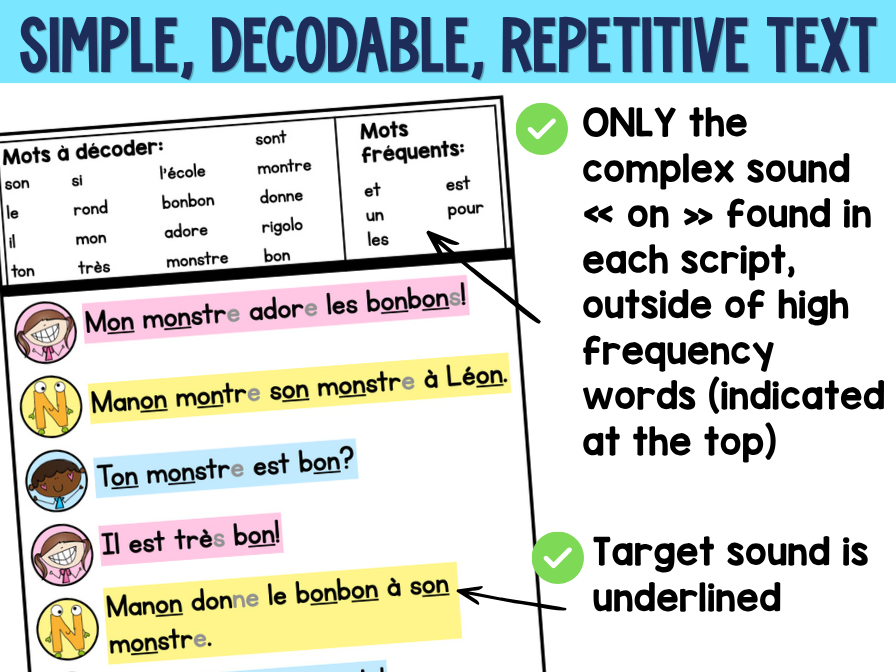French Decodable Reader’s Theatre Scripts | Short Plays for Fluency - ON/OM — image 6