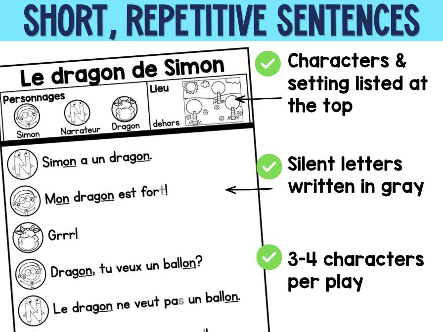 French Decodable Reader’s Theatre Scripts | Short Plays for Fluency - ON/OM — image 7