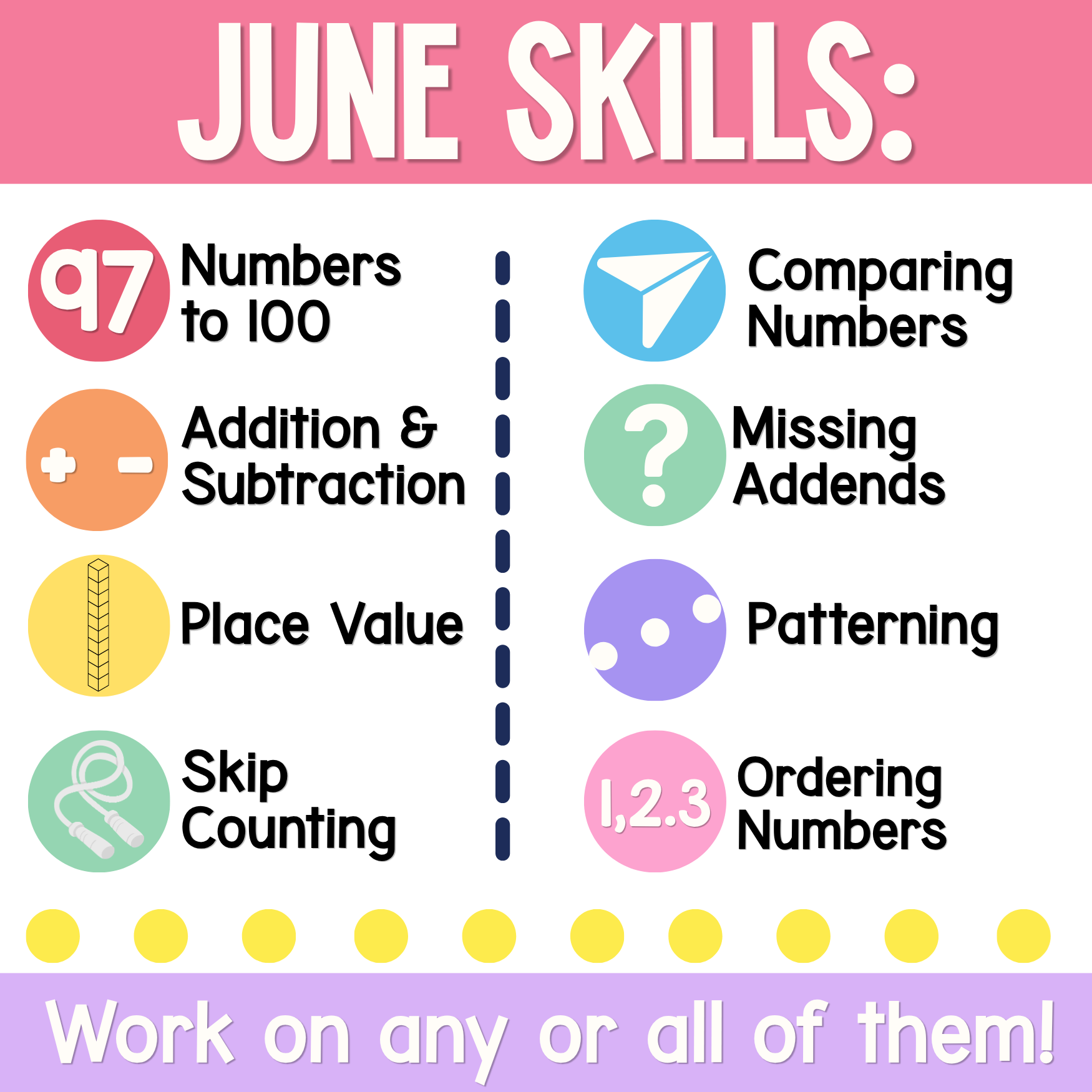 French Math Warm-Ups | June Daily Math Fluency Slides | Numbers to 100, Addition — image 3