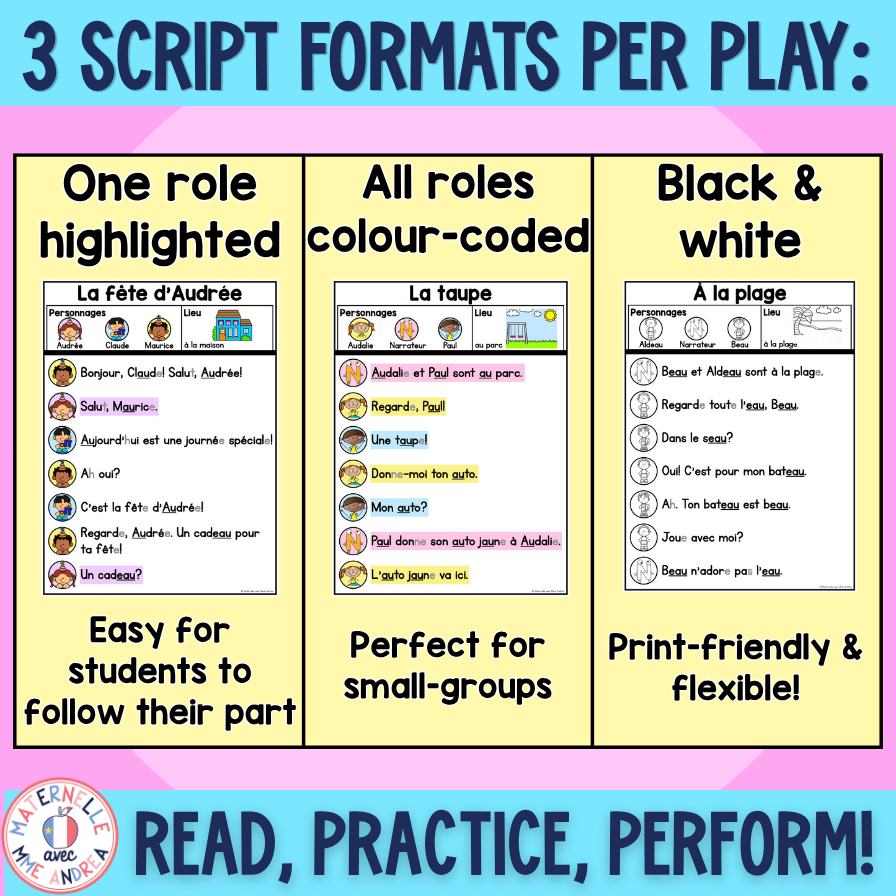 French Decodable Reader’s Theatre Scripts | Short Plays for Fluency - AU EAU — image 3