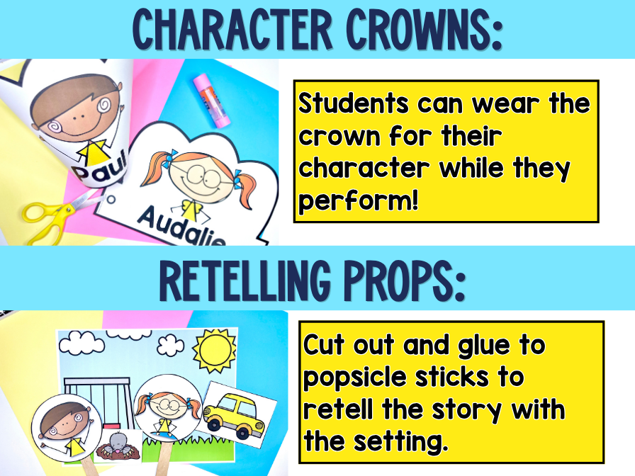 French Decodable Reader’s Theatre Scripts | Short Plays for Fluency - AU EAU — image 4