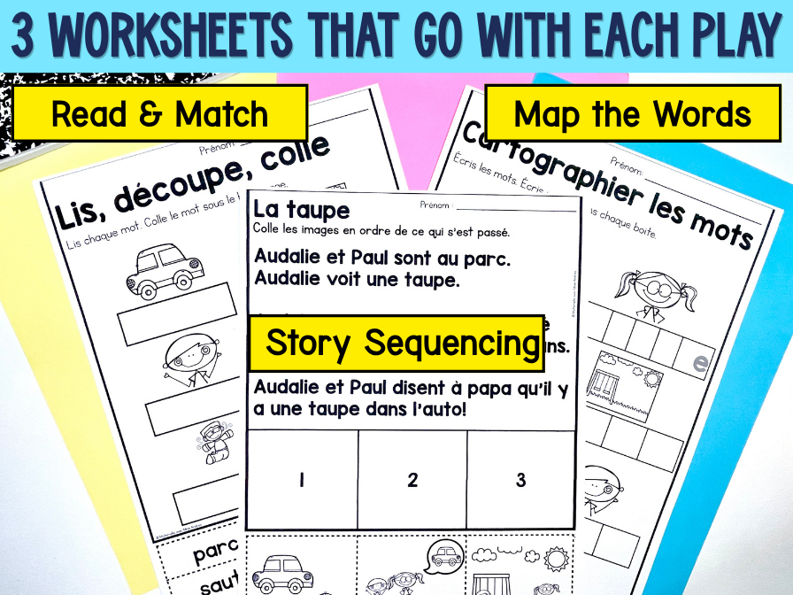 French Decodable Reader’s Theatre Scripts | Short Plays for Fluency - AU EAU — image 5