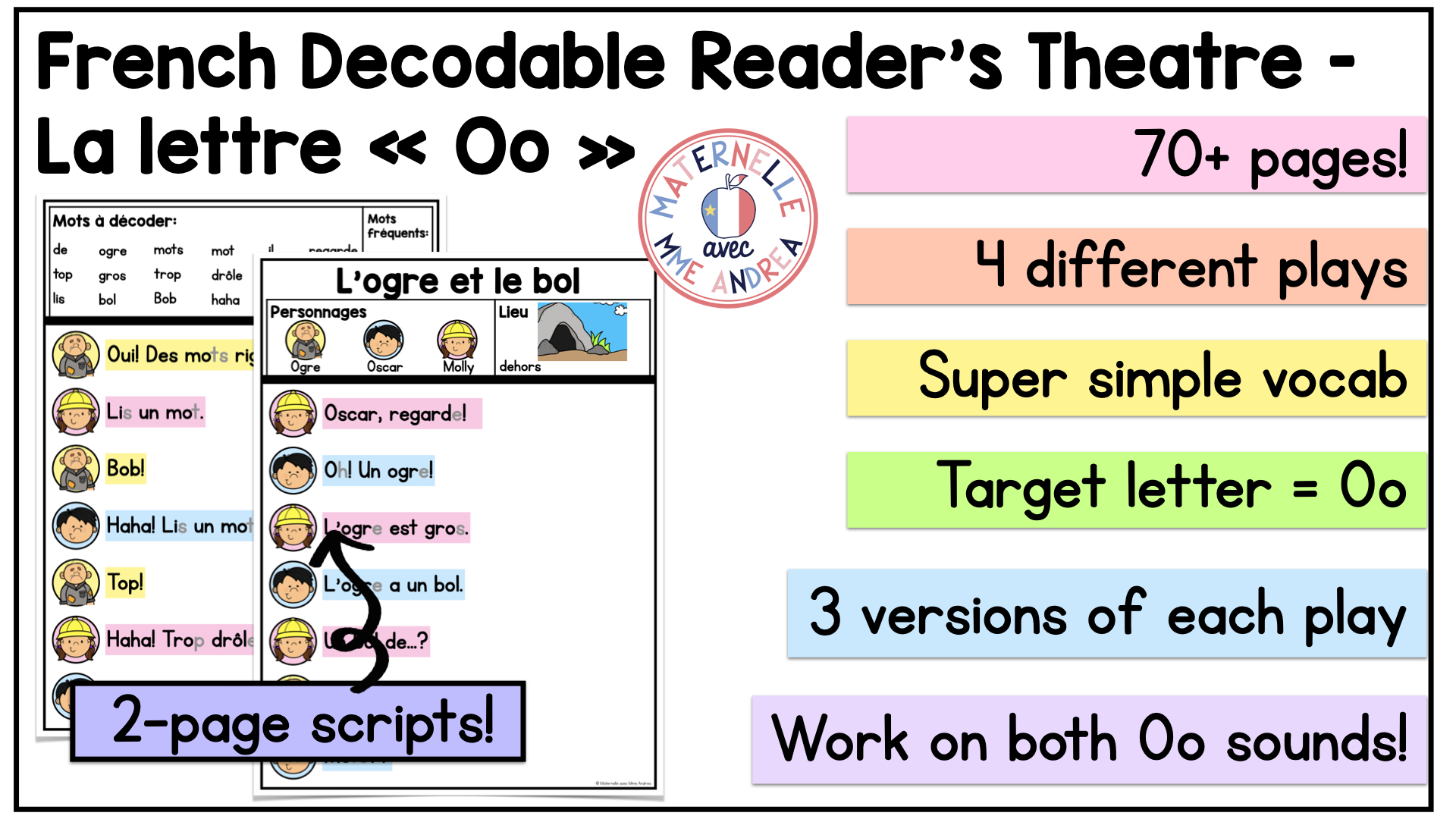 French Decodable Reader’s Theatre Scripts | Short Plays for Fluency - Letter Oo — image 2