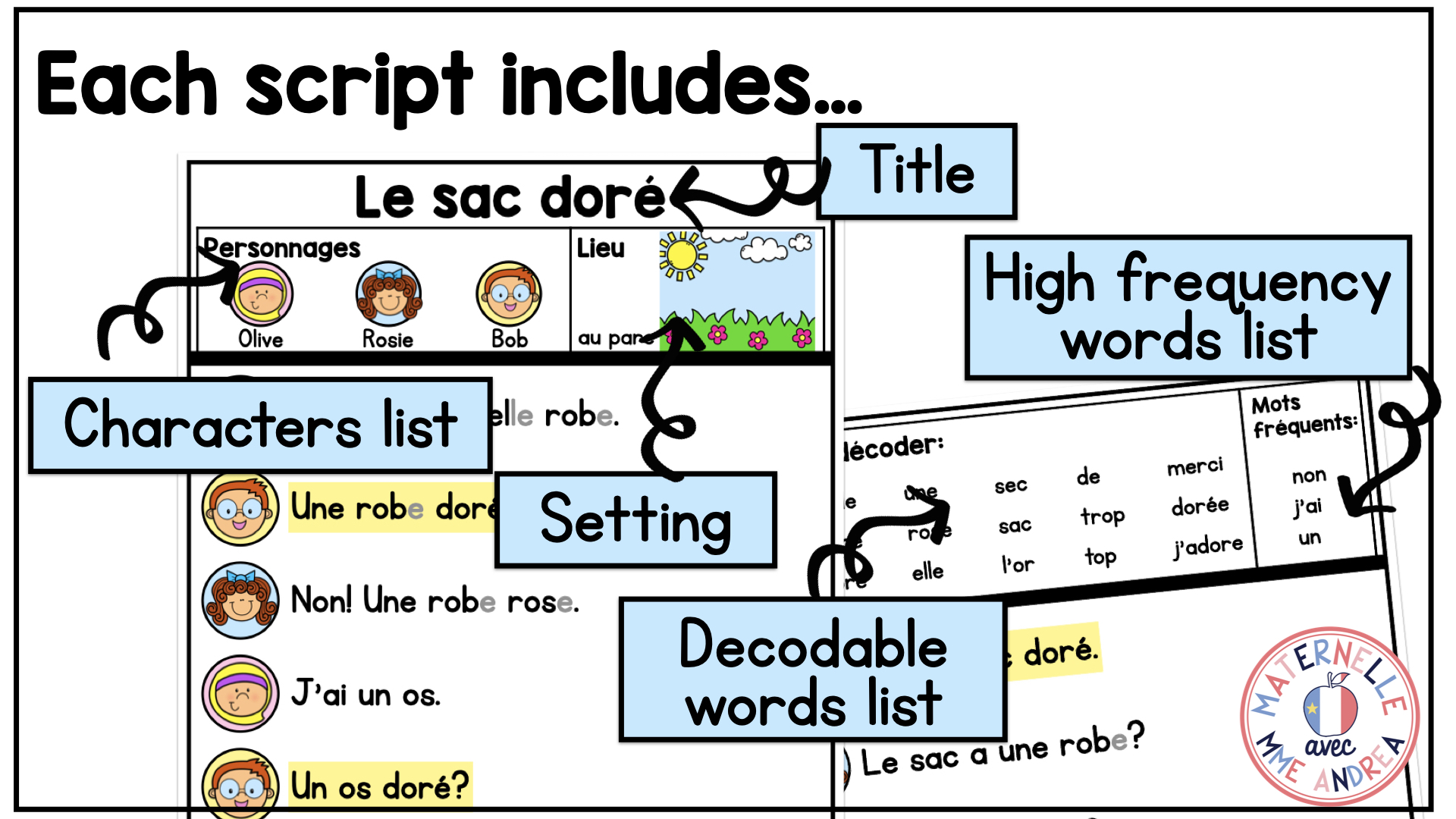 French Decodable Reader’s Theatre Scripts | Short Plays for Fluency - Letter Oo — image 5