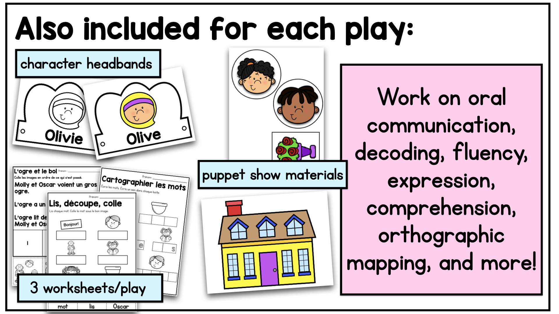 French Decodable Reader’s Theatre Scripts | Short Plays for Fluency - Letter Oo — image 7