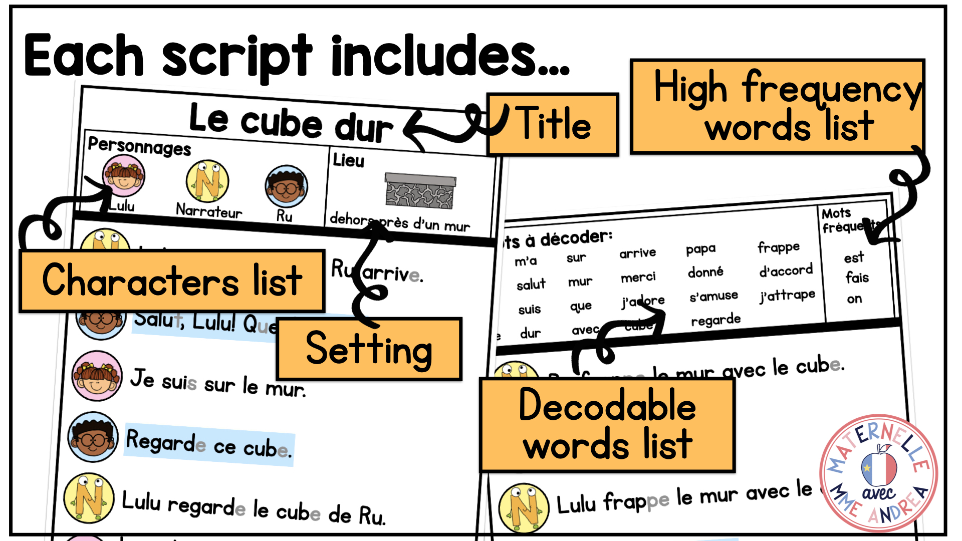 French Decodable Reader’s Theatre Scripts | Short Plays for Fluency - Uu Sound — image 5