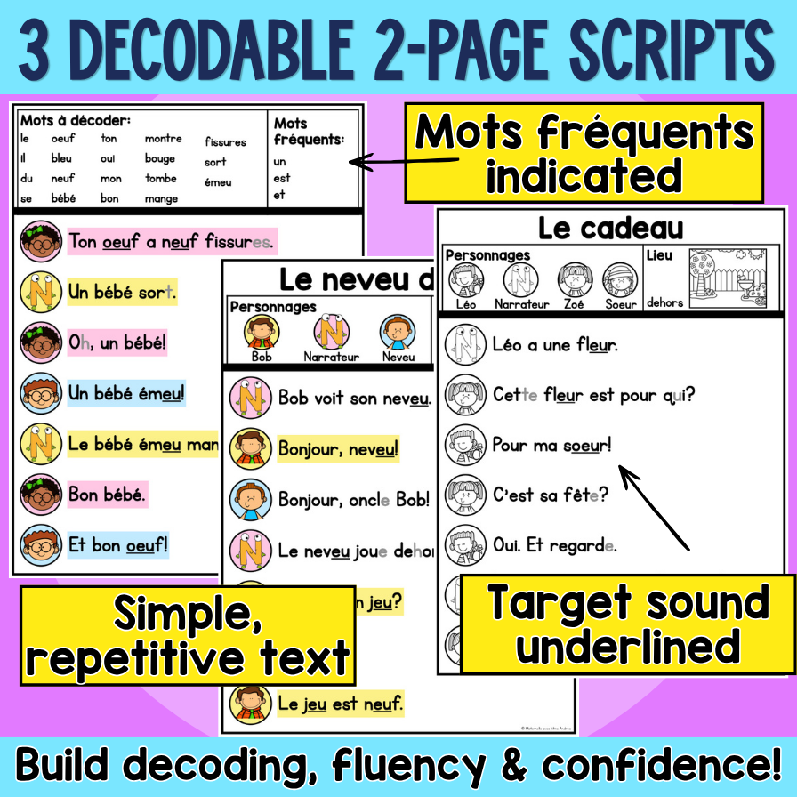 French Reader’s Theatre Scripts | Decodable Plays for EU OEU | Phonics & Fluency — image 2