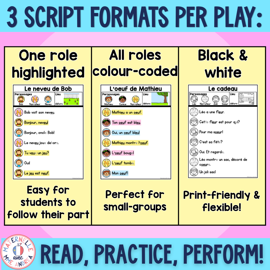 French Reader’s Theatre Scripts | Decodable Plays for EU OEU | Phonics & Fluency — image 3