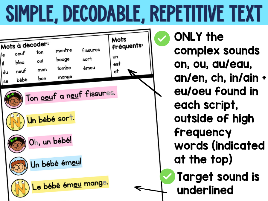 French Reader’s Theatre Scripts | Decodable Plays for EU OEU | Phonics & Fluency — image 6