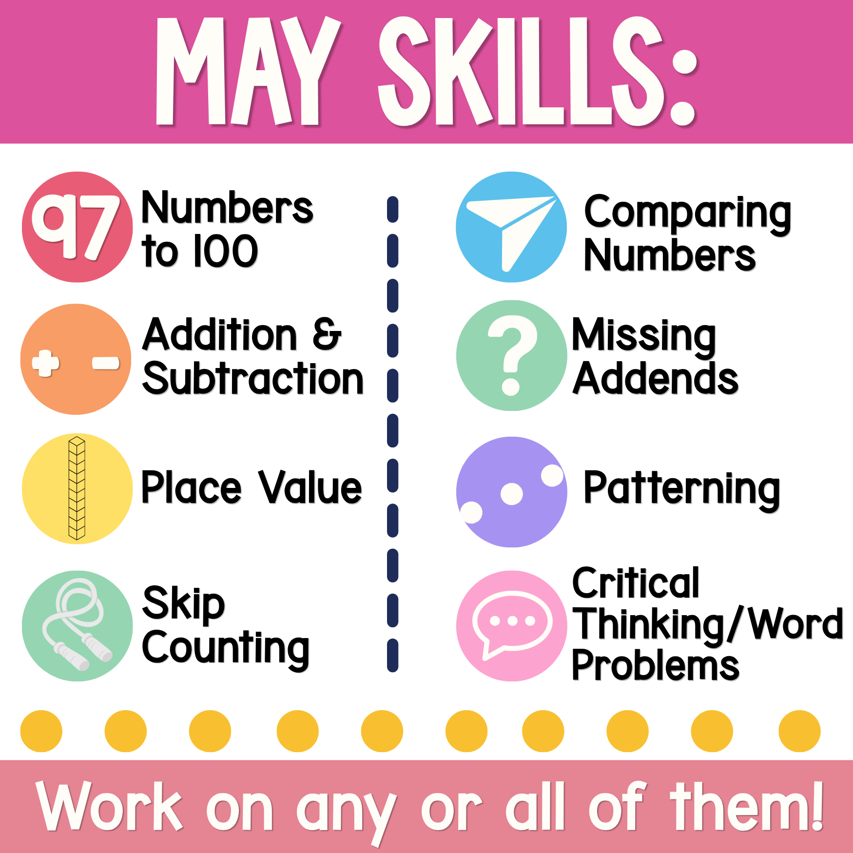 French Math Warm-Ups | May Daily Math Fluency Slides | Addition, Numbers to 100 — image 3