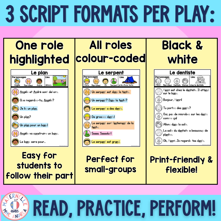 French Decodable Reader’s Theatre Scripts | Short Plays for Fluency - AN EN — image 3