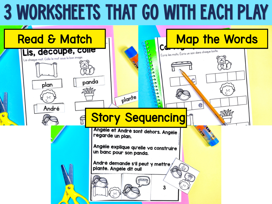 French Decodable Reader’s Theatre Scripts | Short Plays for Fluency - AN EN — image 5