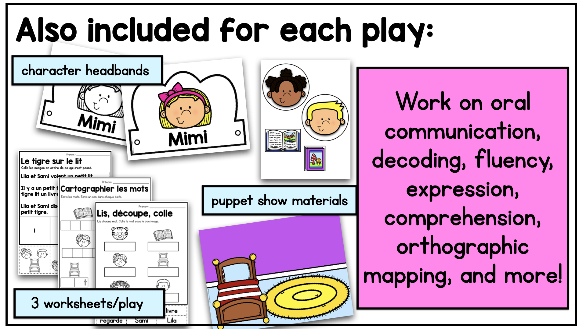 French Decodable Reader’s Theatre Scripts | Short Plays for Fluency - Ii Sound — image 7