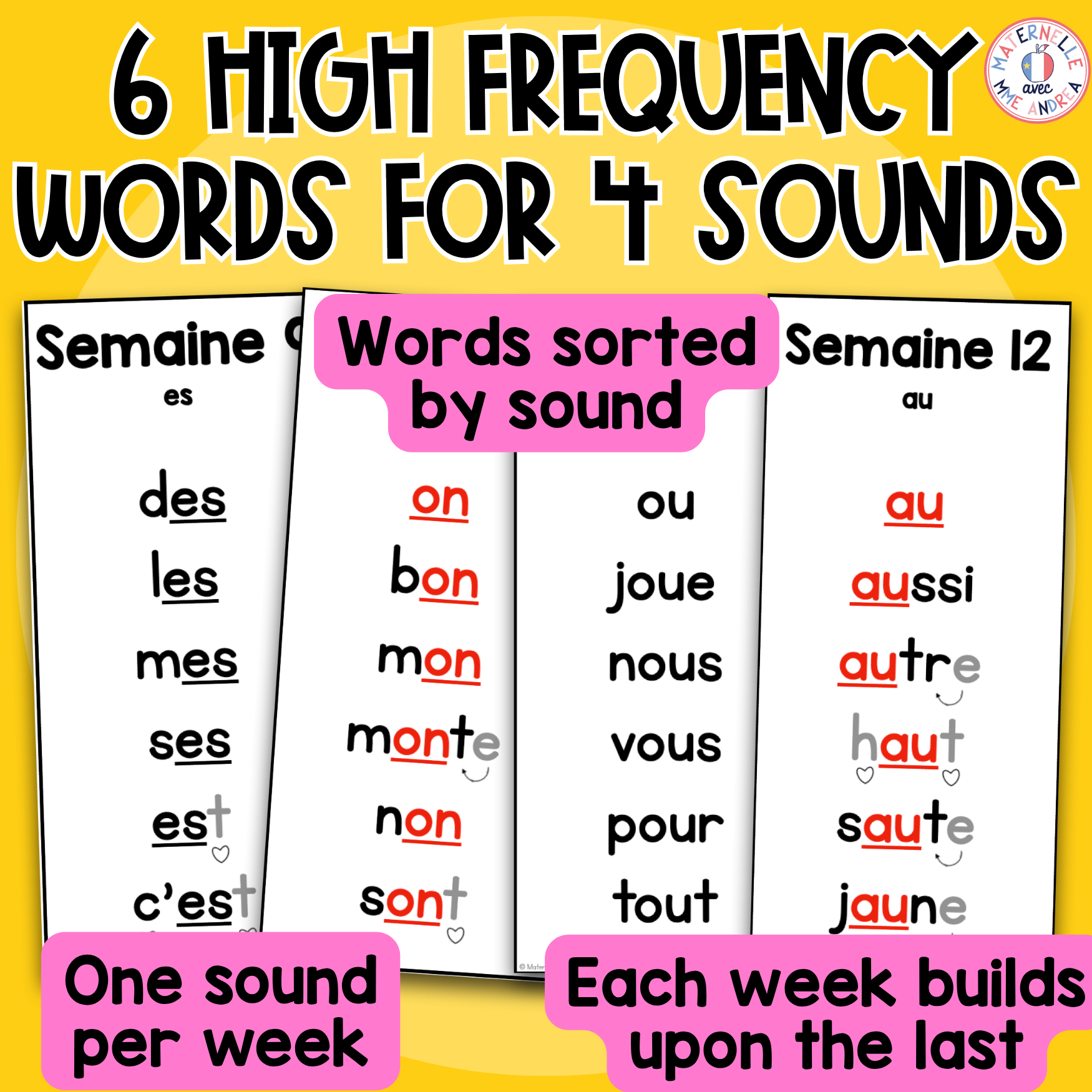 French High Frequency Words Phonics Program | Weeks 9-12 | French Sight Words — image 2