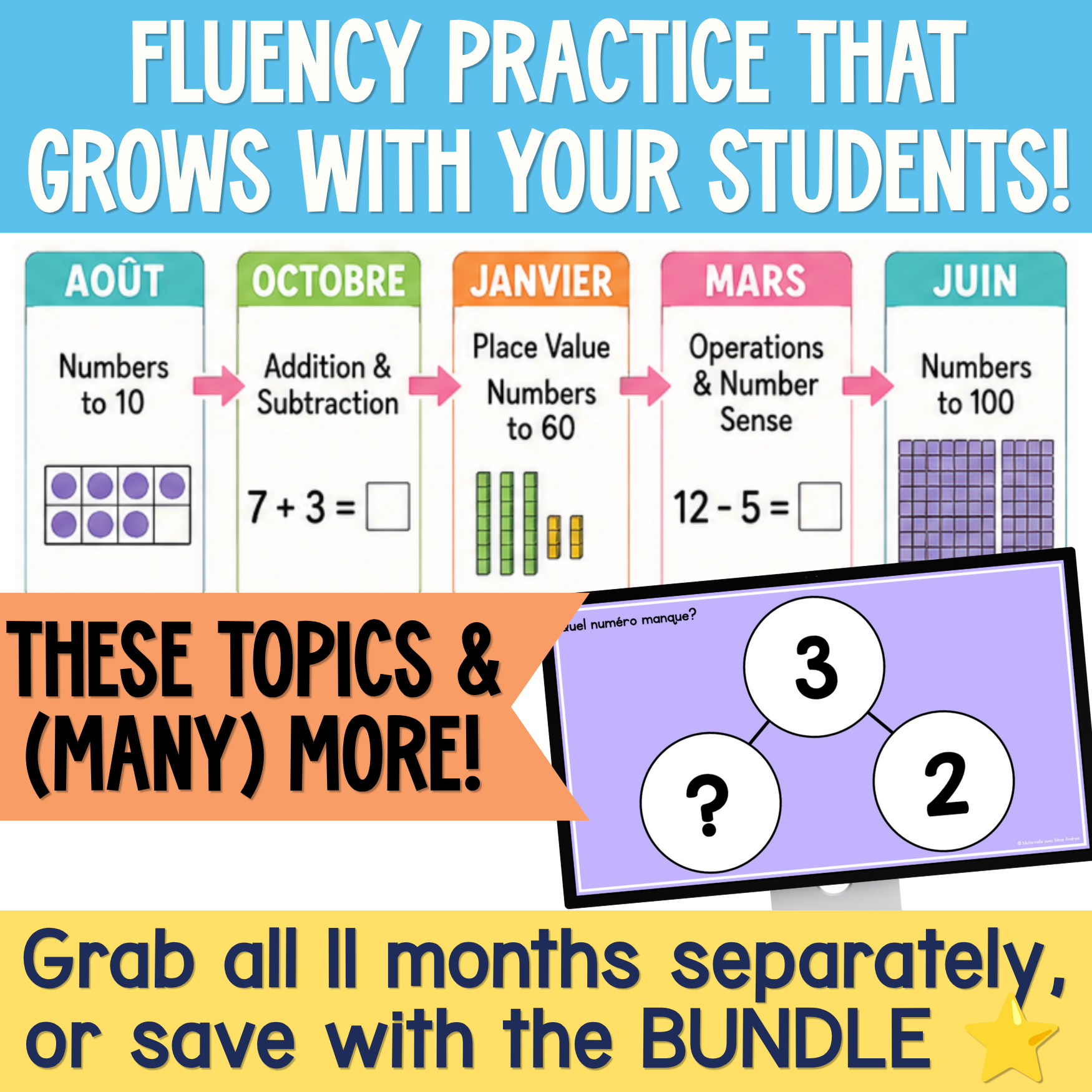 French Math Warm-Ups | August Daily Math Fluency Slides | Kindergarten & Grade 1 — image 4
