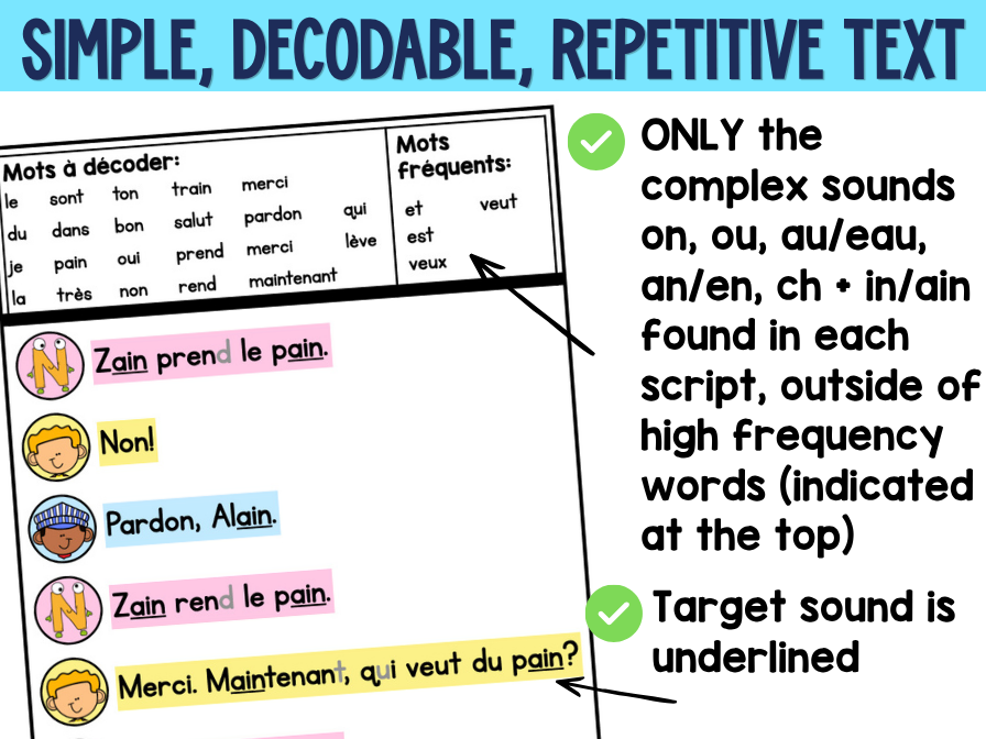 French Reader’s Theatre Scripts | Decodable Plays for IN AIN | Phonics & Fluency — image 6
