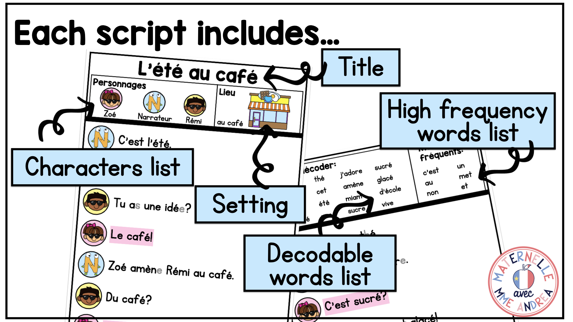 French Decodable Reader’s Theatre Scripts | Short Plays for Fluency - Éé Sound — image 5