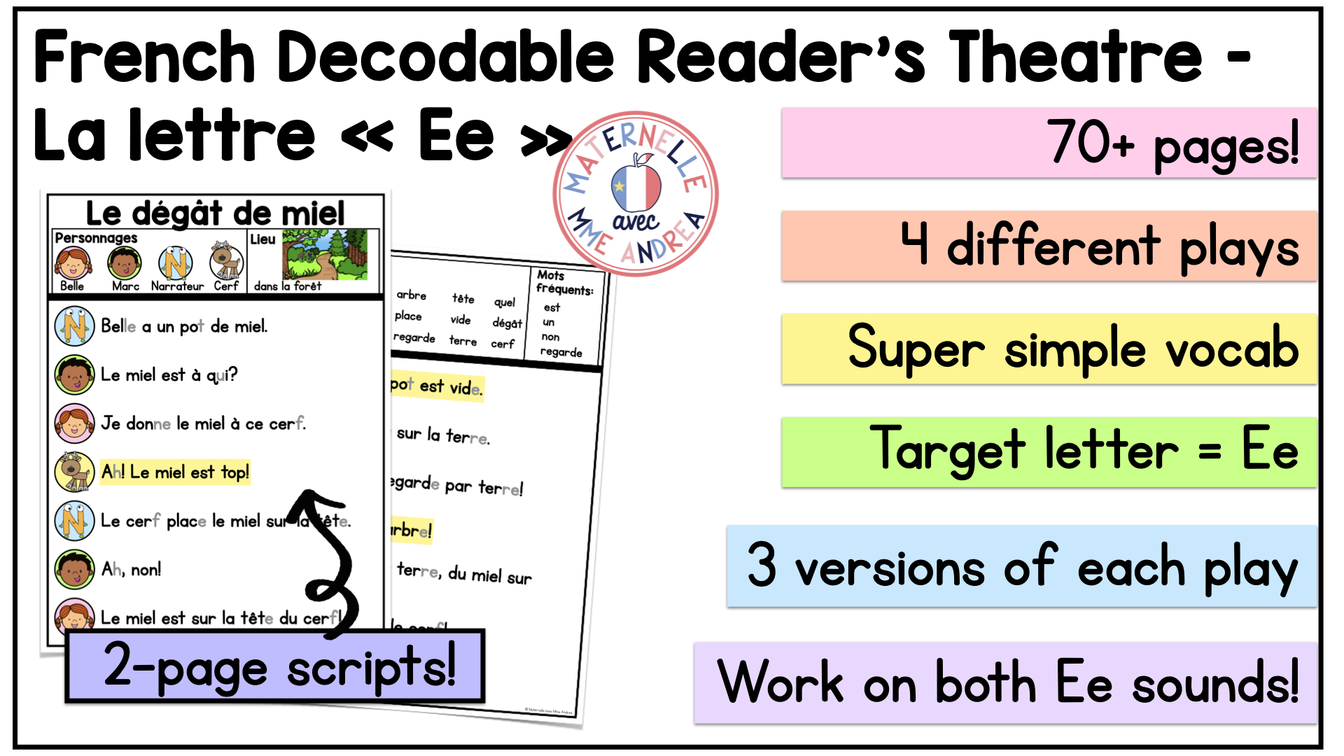 French Decodable Reader’s Theatre Scripts | Short Plays for Fluency - Letter Ee — image 2