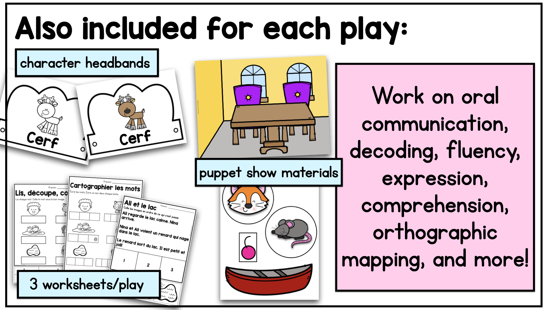 French Decodable Reader’s Theatre Scripts | Short Plays for Fluency - Letter Ee — image 7