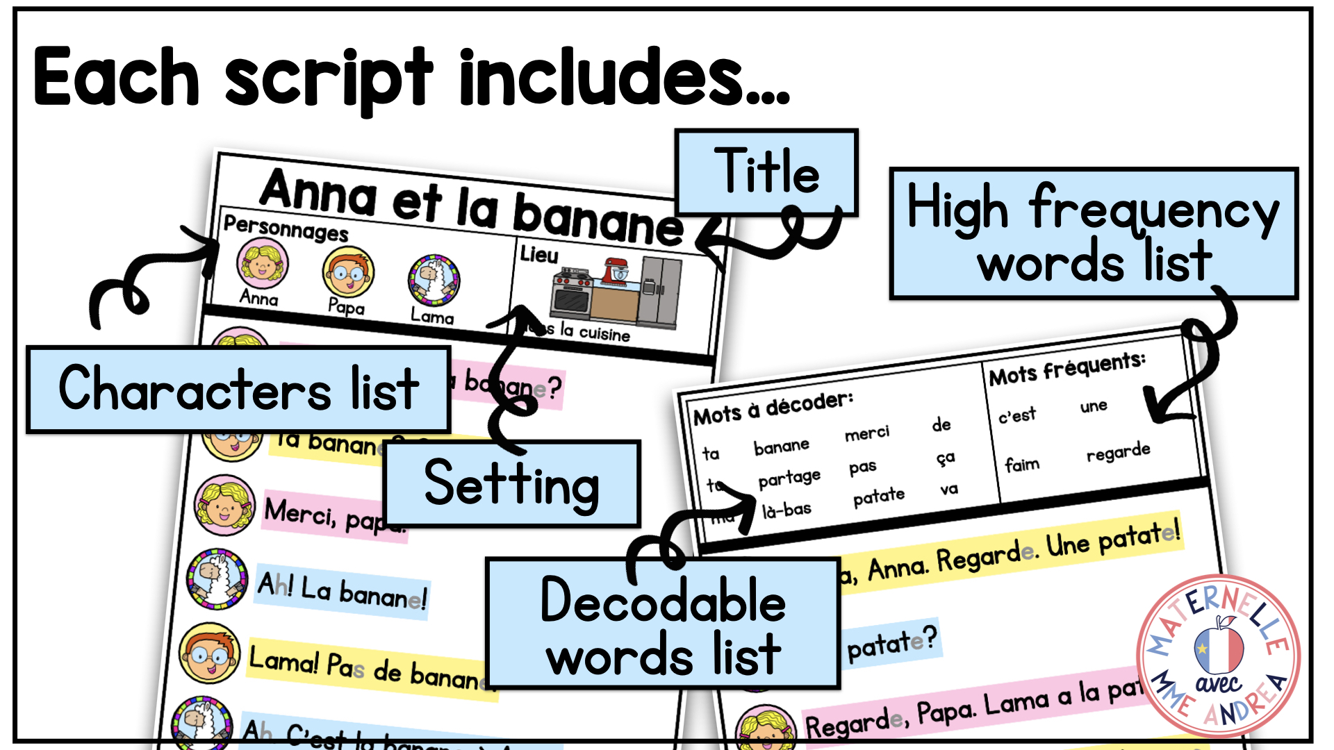 French Decodable Reader’s Theatre Scripts | Short Plays for Fluency - Aa Sound — image 5