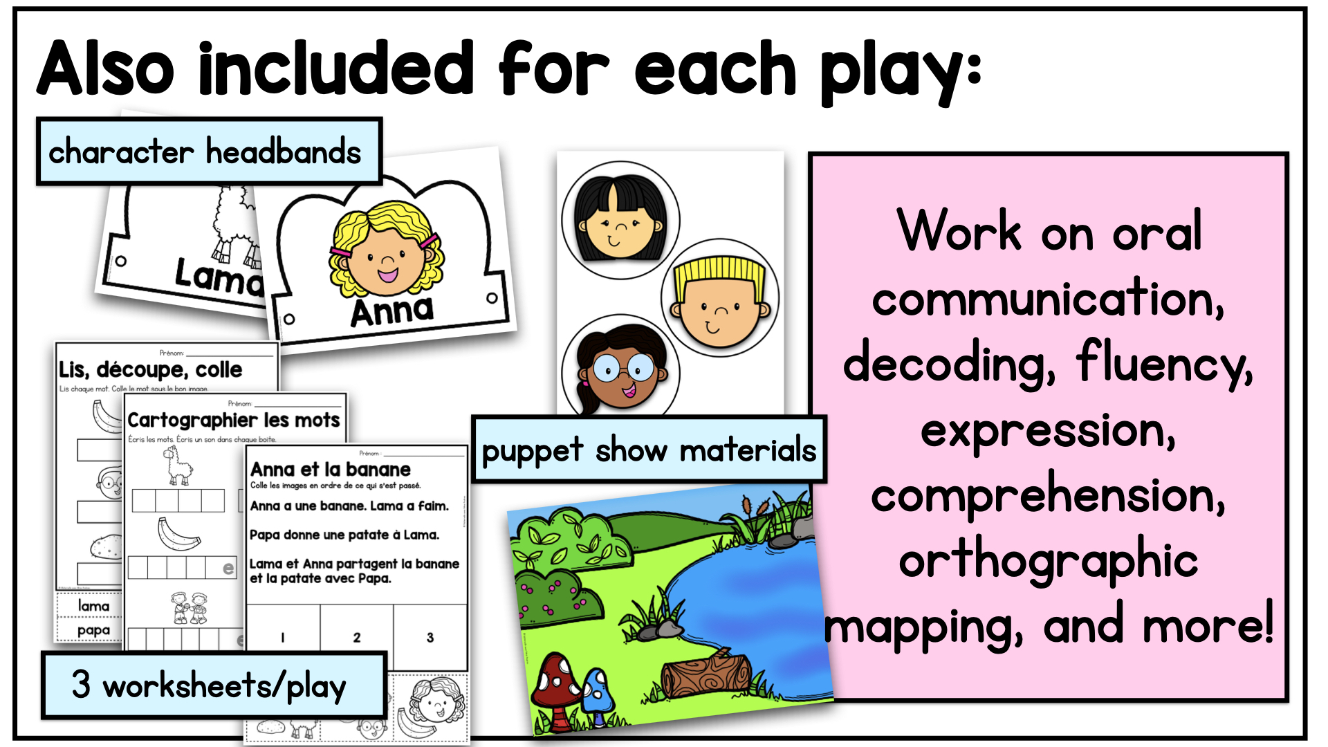 French Decodable Reader’s Theatre Scripts | Short Plays for Fluency - Aa Sound — image 7