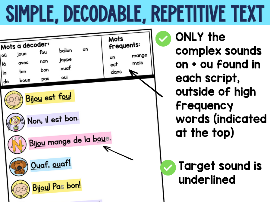 French Decodable Reader’s Theatre Scripts | Short Plays for Fluency - Le son OU — image 6