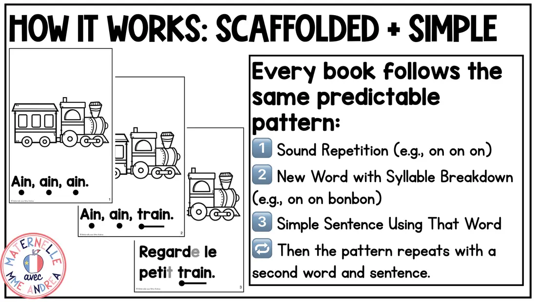 Super Simple French Decodable Books – Complex Sounds Mini Books | French Phonics — image 4