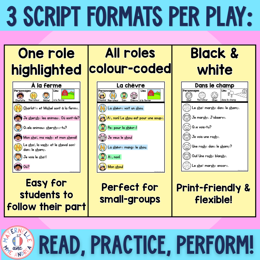 French Reader’s Theatre Scripts | Decodable Plays for CH | Phonics & Fluency — image 3