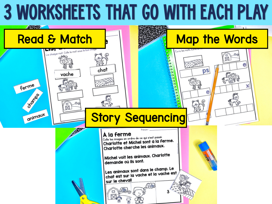 French Reader’s Theatre Scripts | Decodable Plays for CH | Phonics & Fluency — image 5