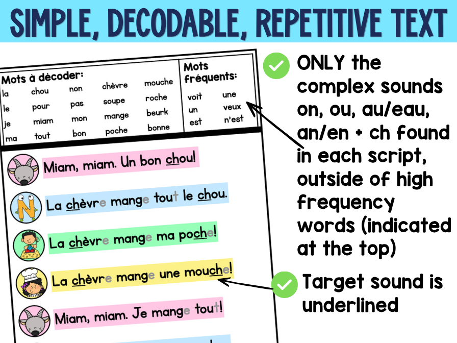 French Reader’s Theatre Scripts | Decodable Plays for CH | Phonics & Fluency — image 6