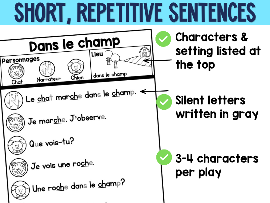 French Reader’s Theatre Scripts | Decodable Plays for CH | Phonics & Fluency — image 7