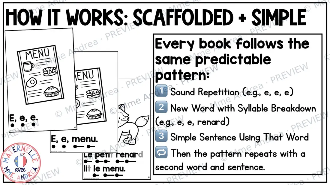 Super Simple French Decodable Books – Vowels Mini Books | French Science of Reading — image 3