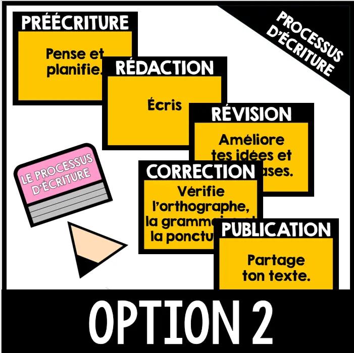Processus d'écriture - Crayon géant - French Writing Process — image 3