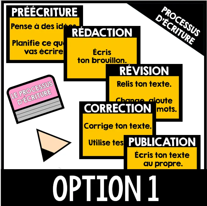 Processus d'écriture - Crayon géant - French Writing Process — image 2
