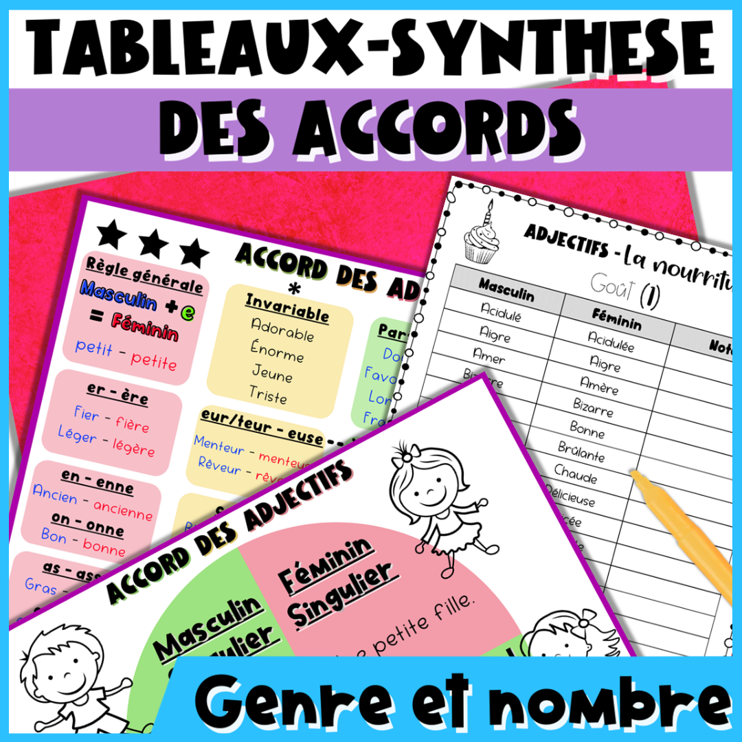 Lists of French Adjectives – Gender & Number Agreement | French Grammar — image 2