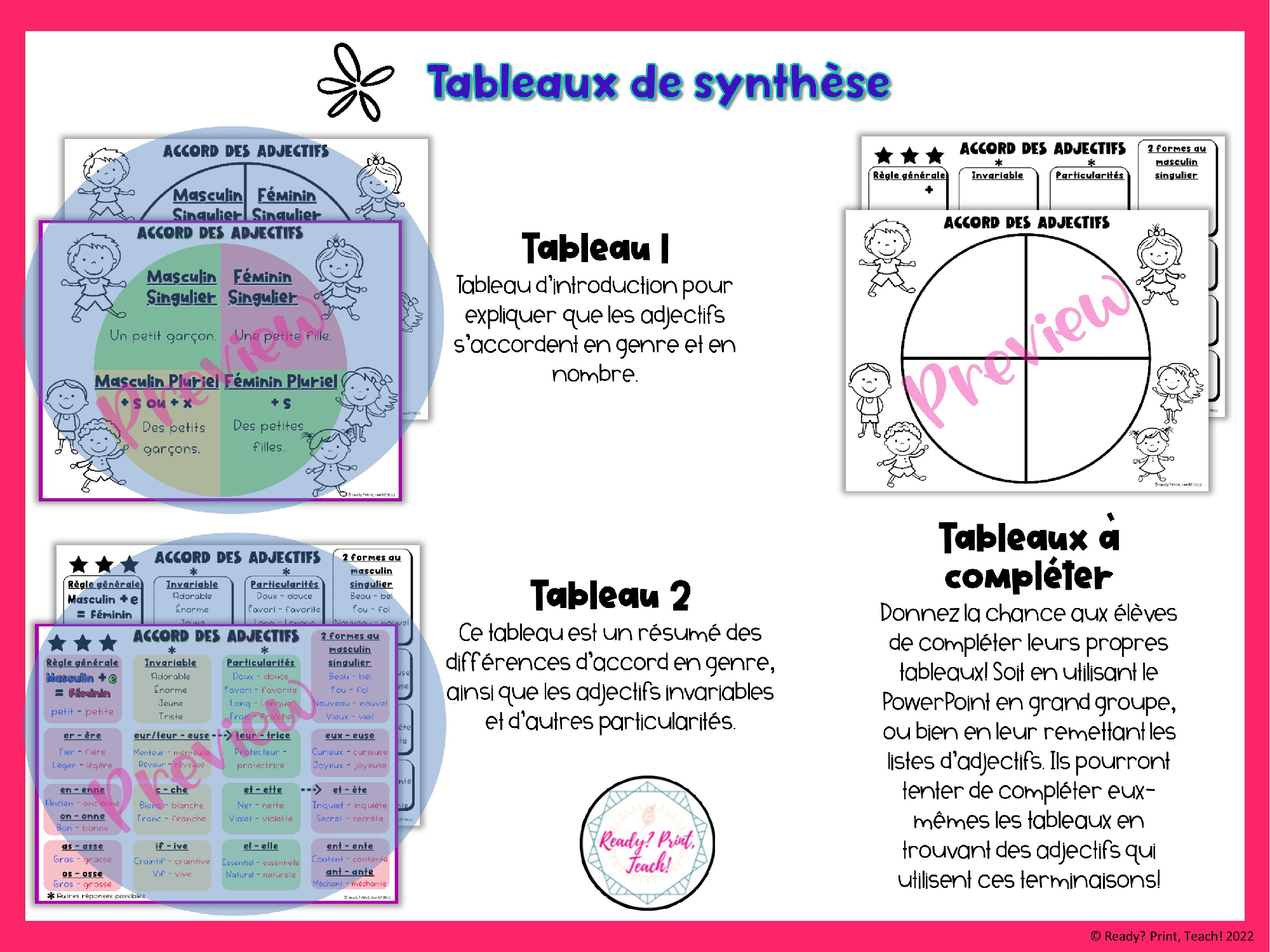 Lists of French Adjectives – Gender & Number Agreement | French Grammar — image 7