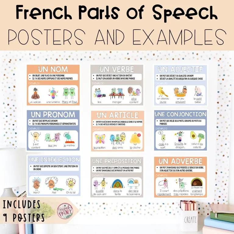 French Parts of Speech Posters - Les parties du discours (i.e., verbe, adjectif)