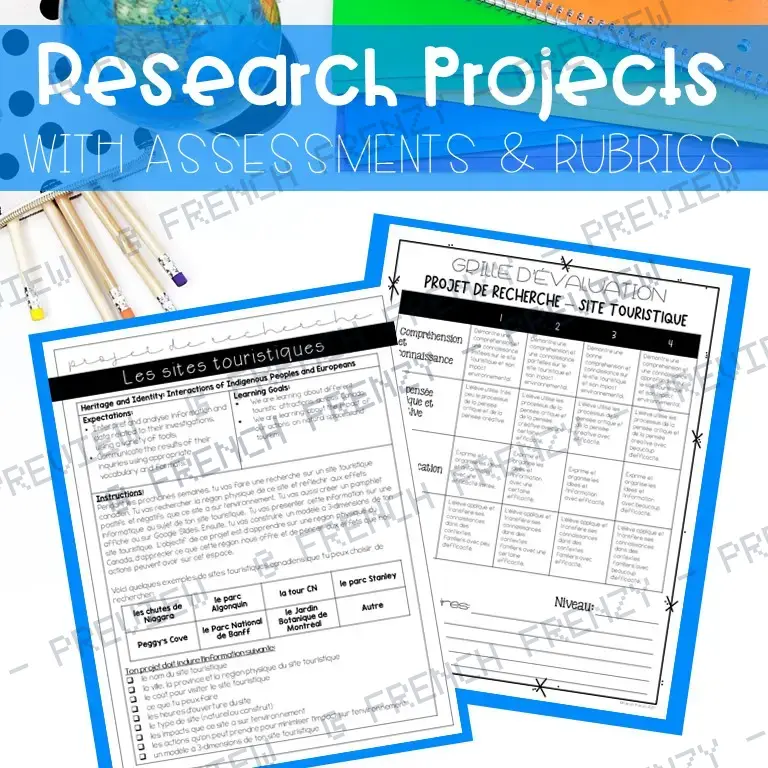 French Political and Physical Regions of Canada Unit - Grade 4 Ontario Social Studies — image 3