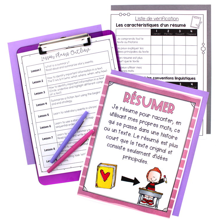 French Reading Strategies - Summarizing Unit - Lessons and Activities (Faire un résumer) — image 2