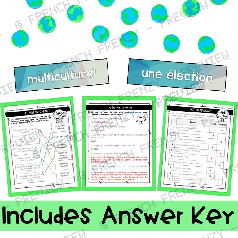 French Grade 5 Ontario Social Studies Unit - Government and Citizenship (Strand B) — image 4