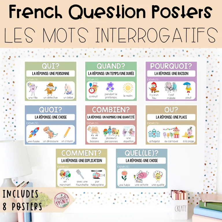 French Question Posters - Mots interrogatifs - Includes 8 Posters For Answering Questions
