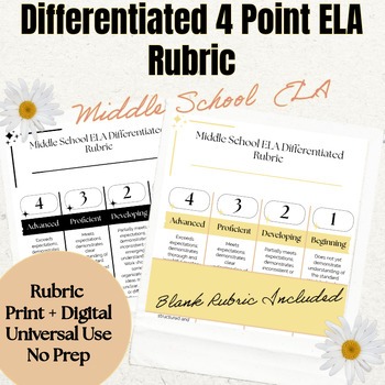 Differentiated 4 Point ELA Rubric | Editable | Middle School Writing & Reading